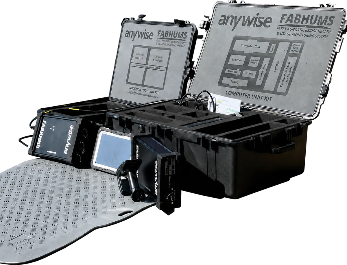 The FABHUMS field kit: rugged cases with the computer unit, induction loop mat, camera and tablet