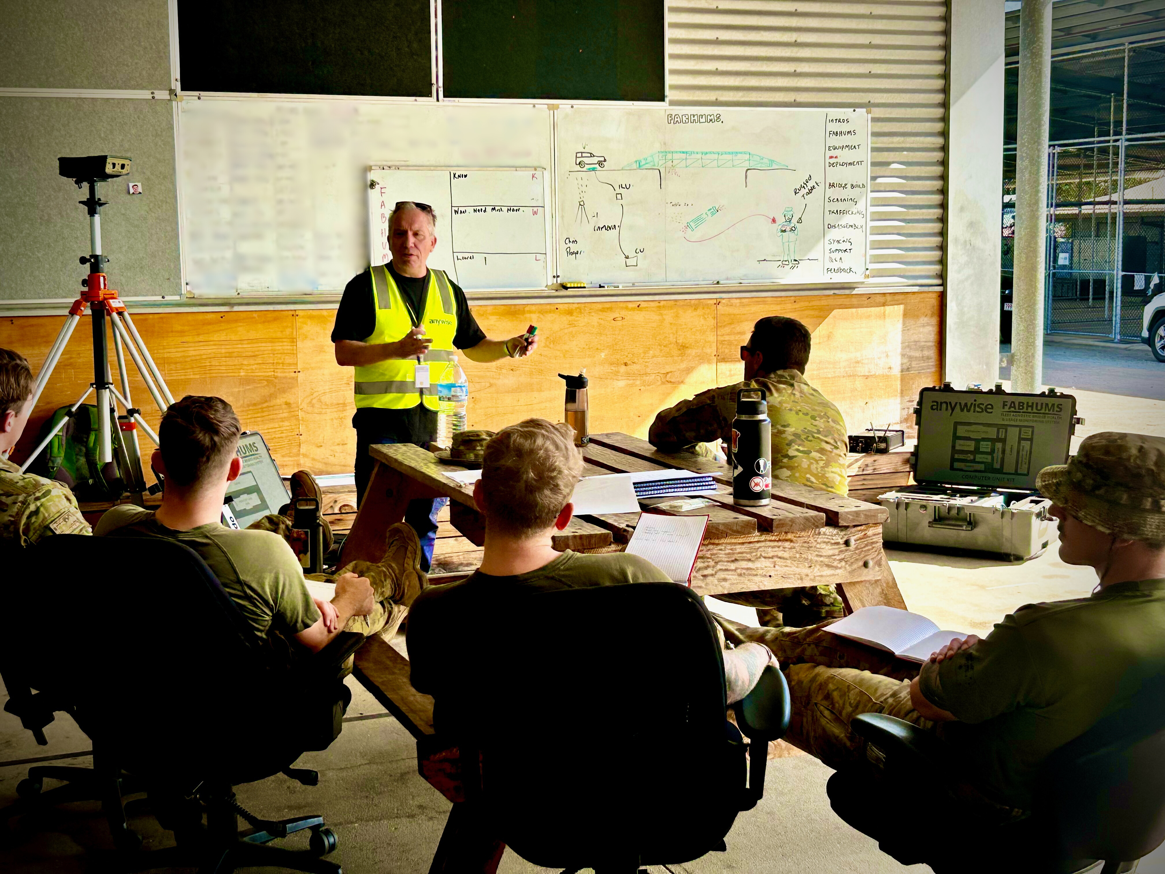 Anywise delivering ILS training to defence personnel