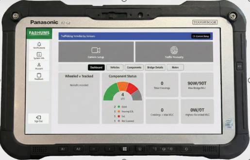 FABHUMS dashboard on a rugged tablet